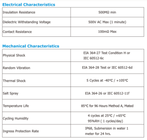 electrical-mechanical-characteristics-microsd-connector